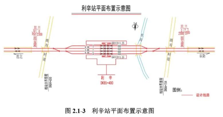 利辛城际铁路最新进展、影响及展望